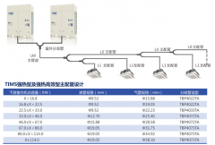 天加tims多聯機故障代碼表